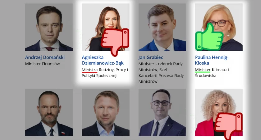 Zdjęcie przedstawicieli rządu/ Facebook Obywatel Gie Żet