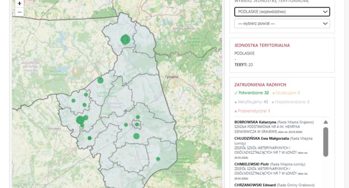 Polityka w regionie, Gdzie pracują lokalni radni Watchdog ujawnia potężną skalę - zdjęcie, fotografia