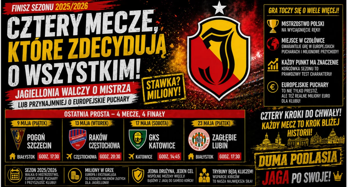 Piłka nożna, naprawdę może zarobić Jagiellonia walczy sezonie - zdjęcie, fotografia