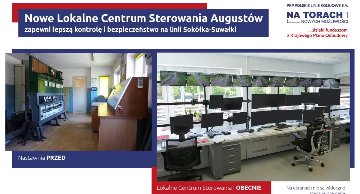 Transport, Kolejowa rewolucja Podlasiu Historyczna inwestycja miliony złotych ukończona! - zdjęcie, fotografia