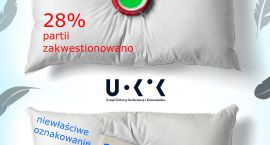 uokik