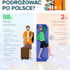 Fotka nr 0 z 5
