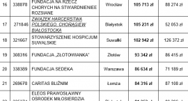 30trzy