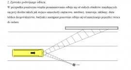 zjawisko-podwojnego-odbicia-3