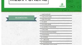 2016-04-28 01_13_27-Raport Adzuna_ Praca w branży „media online” w Polsce. Dla kogo i...