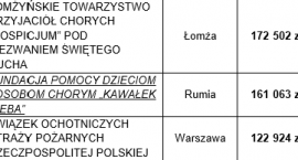 30dwa
