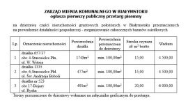 cennik dzierżawy gruntów