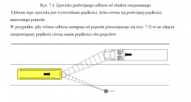 zjawisko-podwojnego-odbicia-od-obiektu-stacjonarnego-4