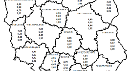 sierpień-paliwo
