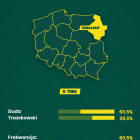 Fotka nr 1 z 4