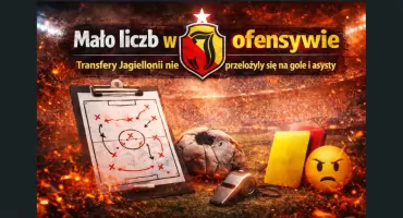 Mało liczb w ofensywie. Transfery Jagiellonii nie przełożyły się na gole i asysty