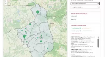 Gdzie pracują lokalni radni? Watchdog ujawnia potężną skalę