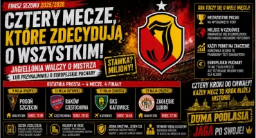 Ile naprawdę może zarobić Jagiellonia i o co walczy w tym sezonie?